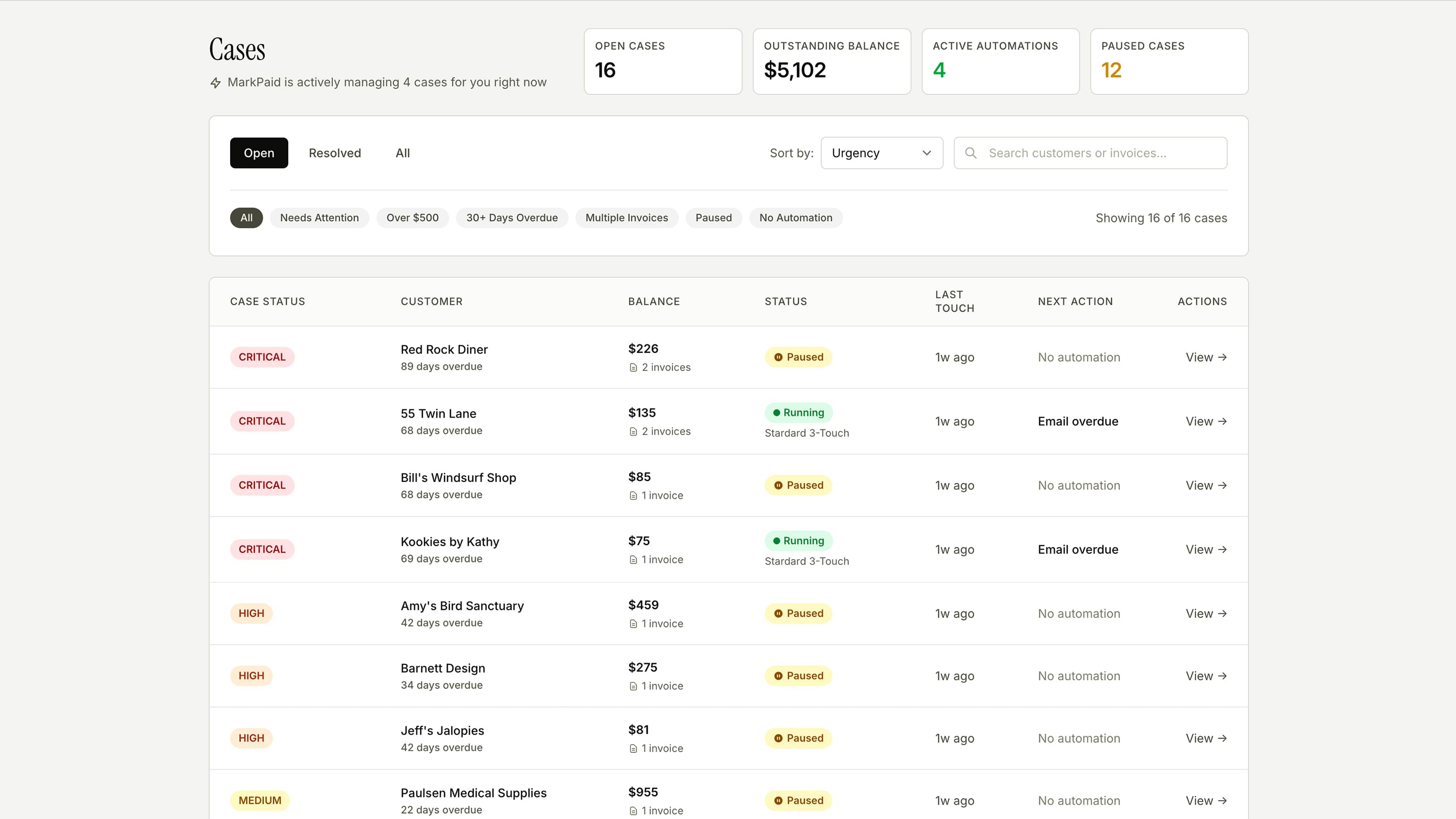 MarkPaid dashboard