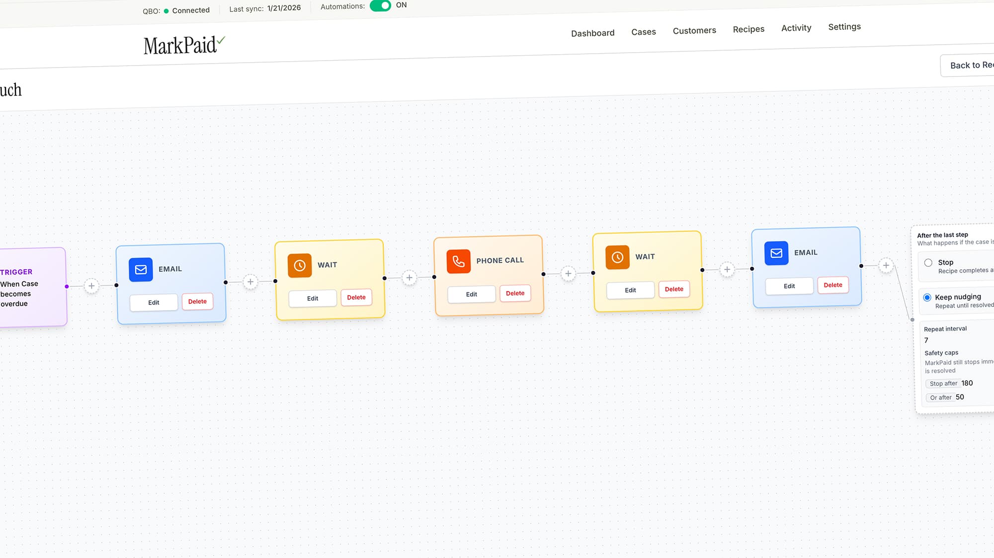 Multi-channel messaging